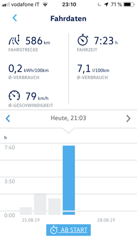 9838b1ff-3897-43e0-9211-dc29ec3a8b76