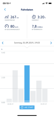 501368a7-842e-46ee-ae2a-4c09439ae99f