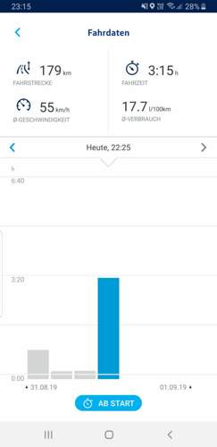 Screenshot-20190901-231521-we-connect