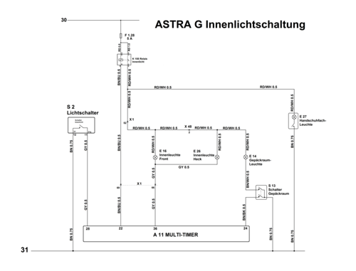 Astra g innenlicht