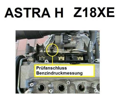 Prüfanschluss Railleiste