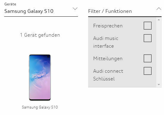 Audi A4 Avant 2020 - welches Telefon