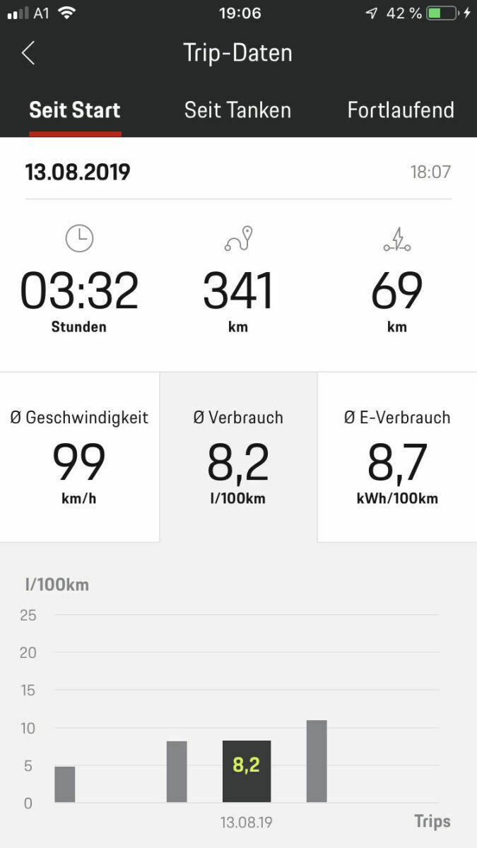 A4ad7ac7-6e32-4431-b64e-8ced70501d18