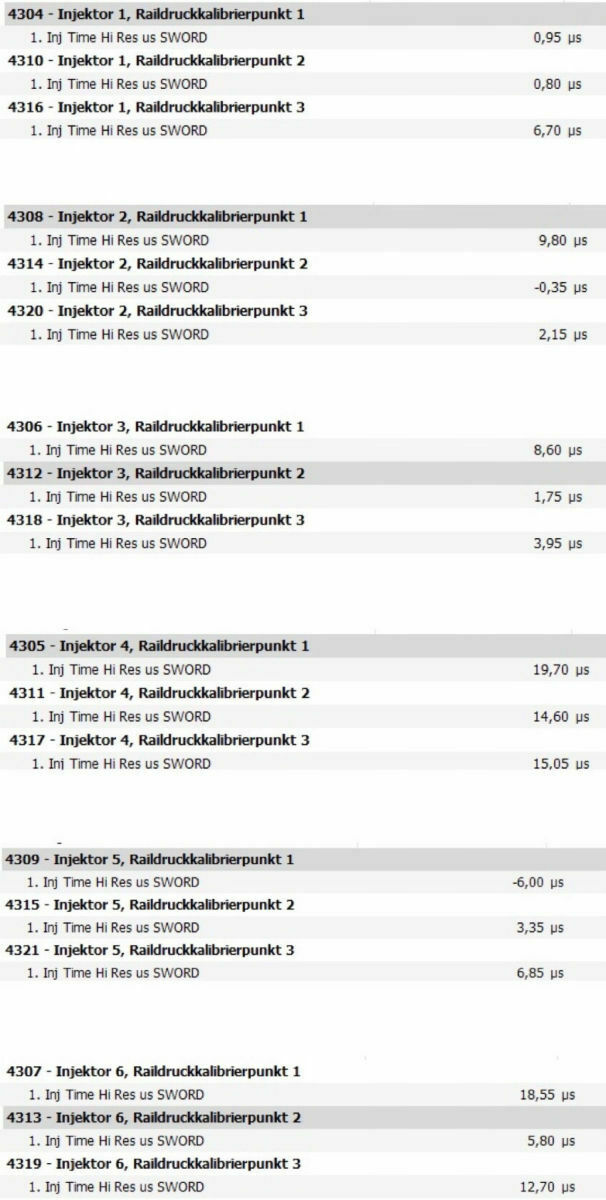 Probleme A6 4G BiTu - Ruckeln beim Beschleunigen