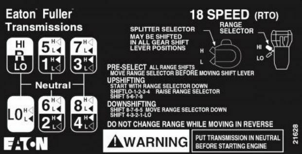 Kann man das Fahren im Schaltwagen verlernen?