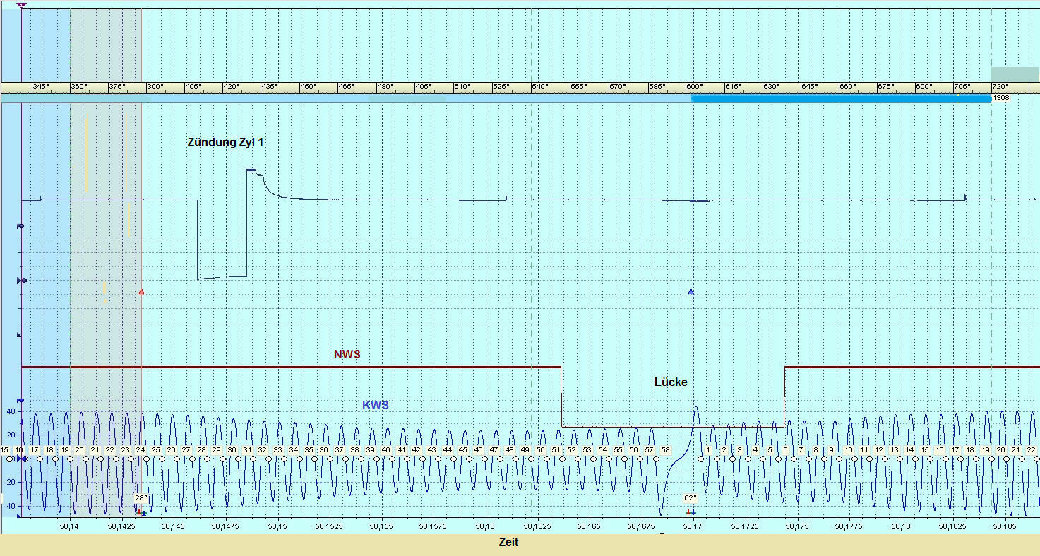 Omega B - X25DT - AGR-Ventil verursacht Motorschaden