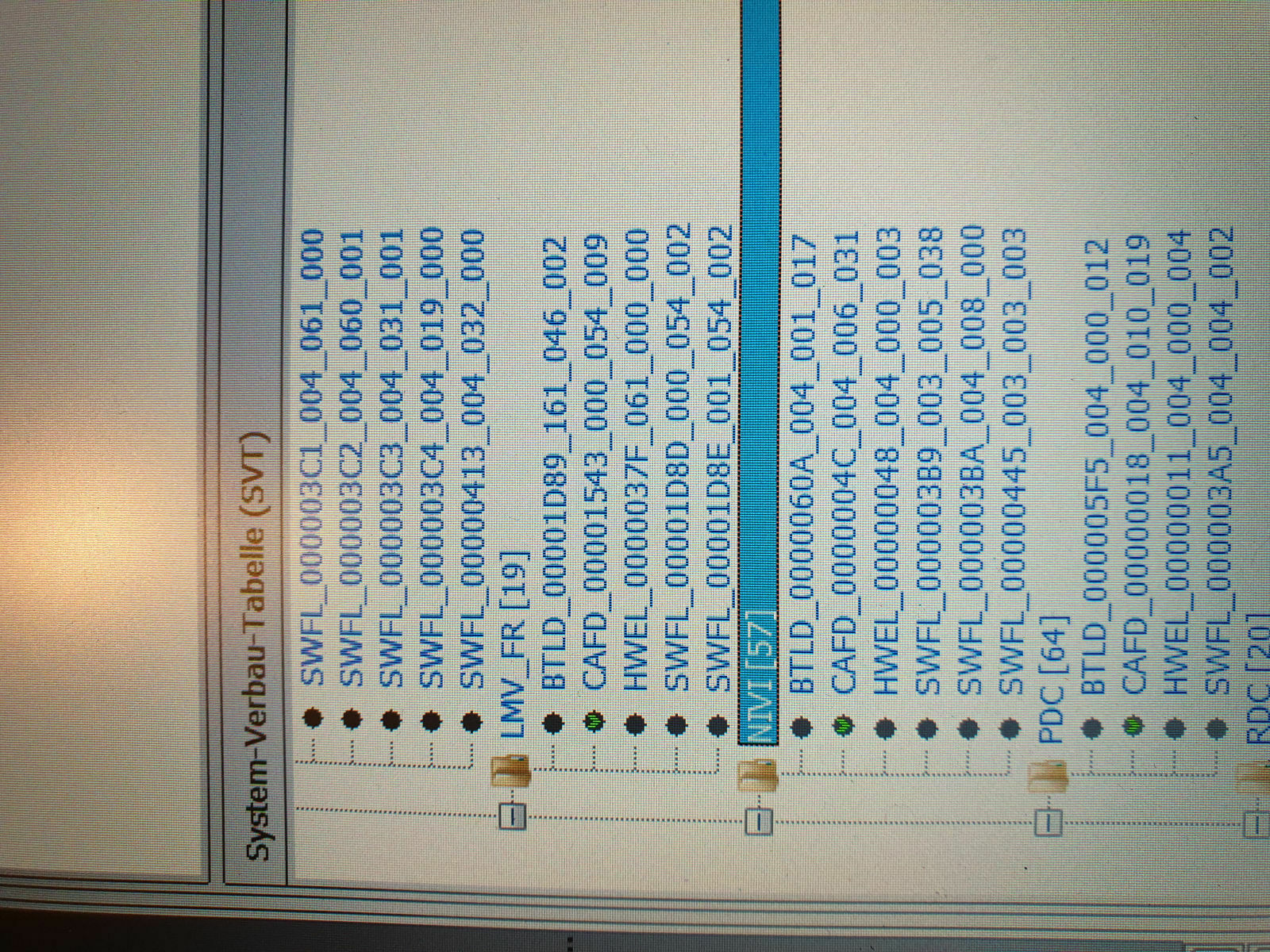 Codierungsmöglichkeit bei Night Vision für mehr Nutzen
