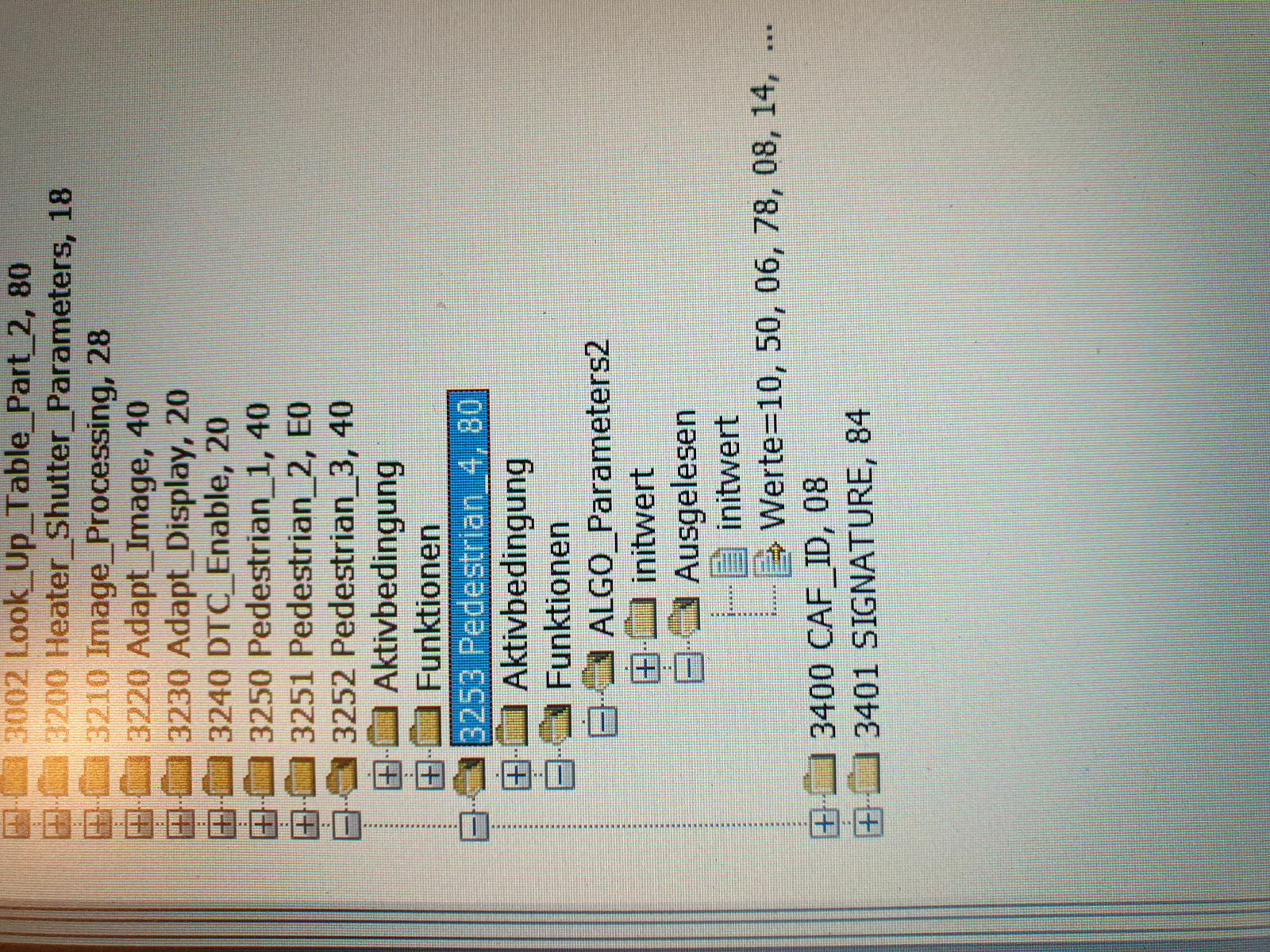 Codierungsmöglichkeit bei Night Vision für mehr Nutzen