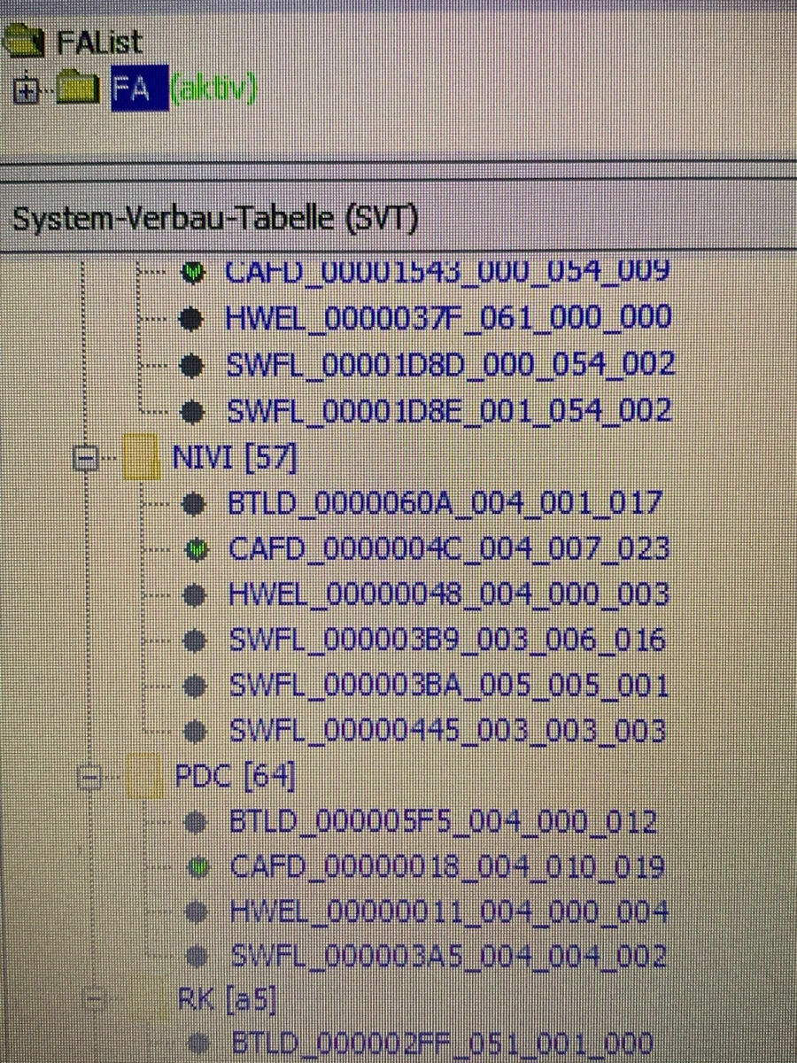 Codierungsmöglichkeit bei Night Vision für mehr Nutzen