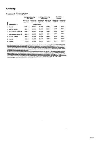 Optionsmietvertrag-ergaenzungsmobilitaet