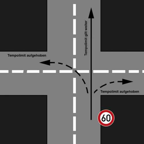 Streckenverbot-kreuzung-8fae4df6dee60a9g1989b7022c564d6f