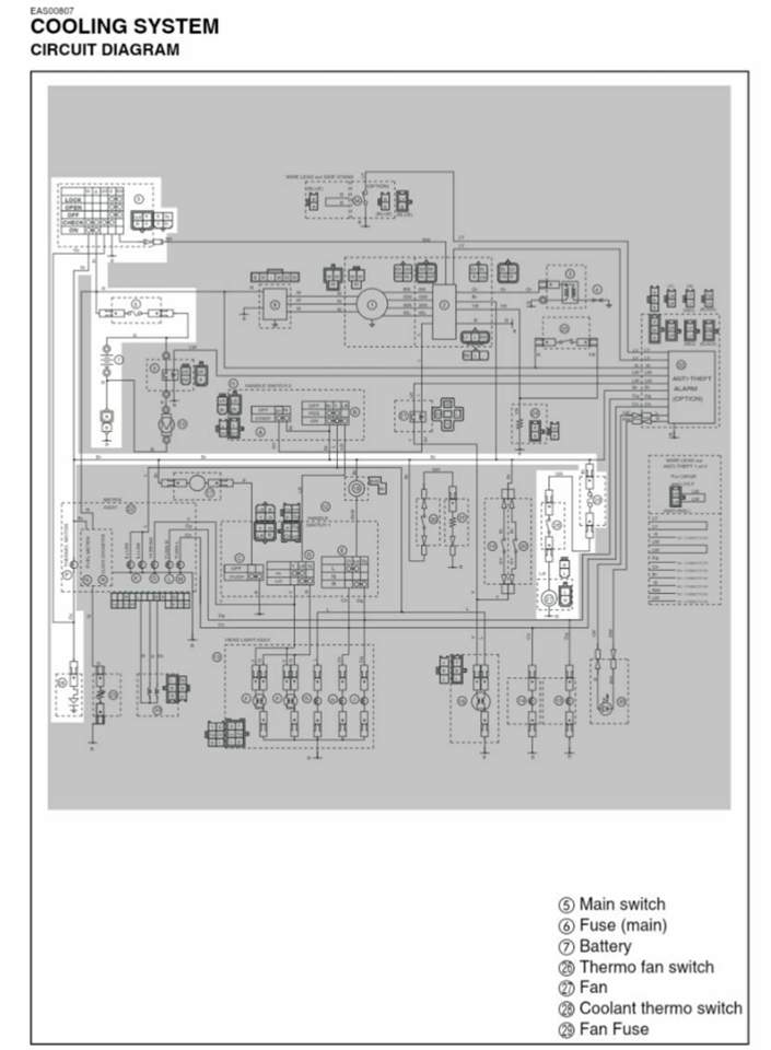 MOTORTALK Europas größte Auto und