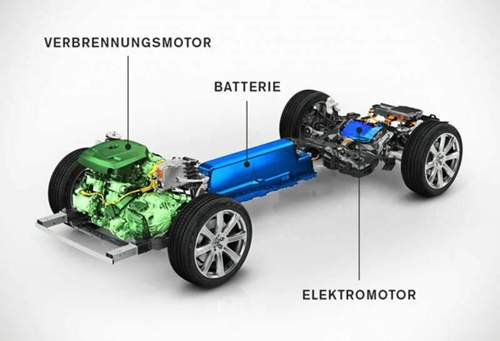 Volvo Twin Engine Motoren und Akku