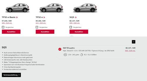 SQ5 Preis Österreich