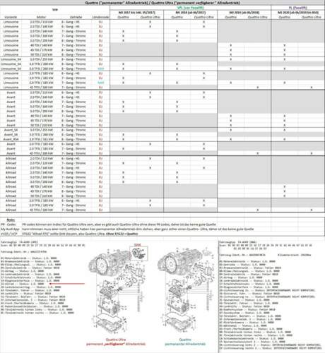 Quattro-vs-QuattroUltra_20200511