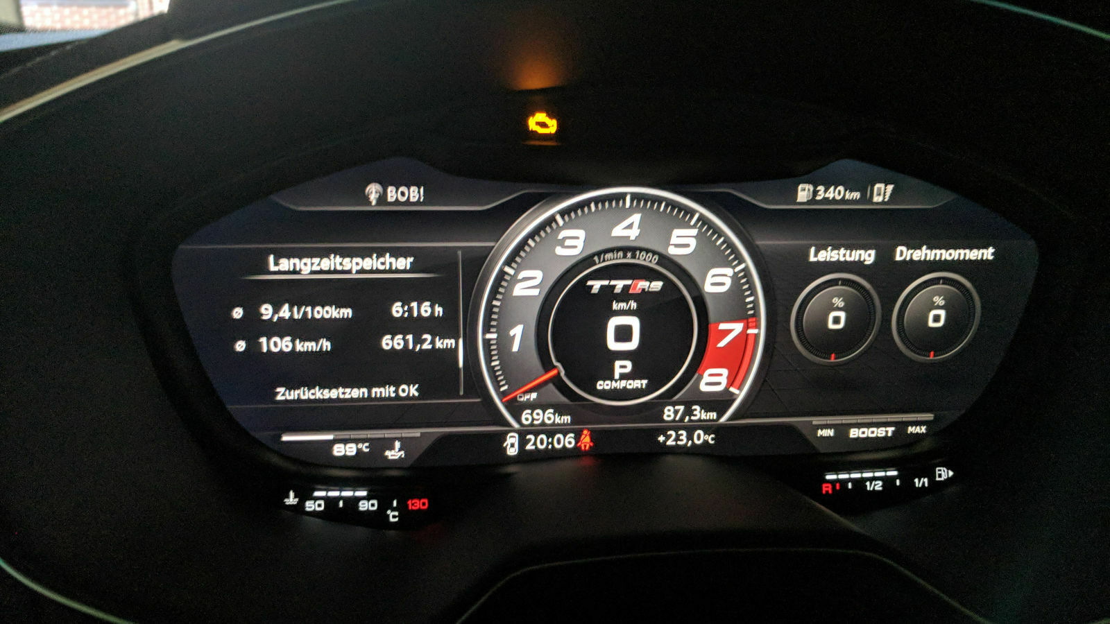 Aktuelle Lieferzeit (LZ)