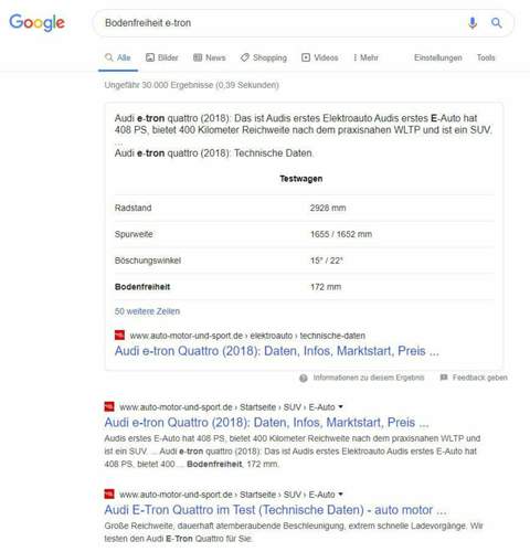 Bodenfreiheit-e-tron