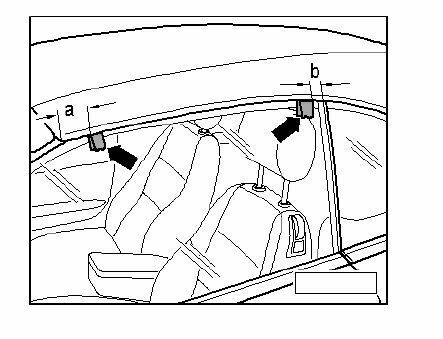 Verdeck undicht bei Starkregen