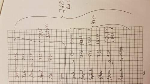 15783360419036214006985347587151