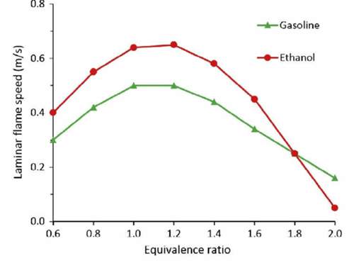 Doi-10-1016-j-enconman-2014-12