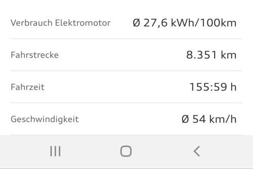 Verbrauch gesamt.jpg