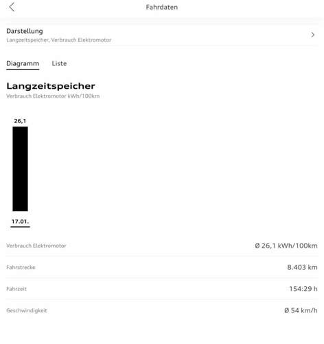 Bcd26361-6765-4066-89aa-bc91f4935710