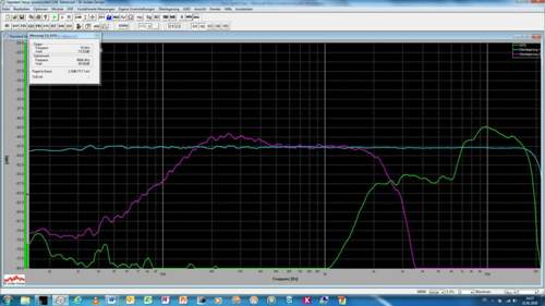 Messung-eton-center-mit-werksweiche