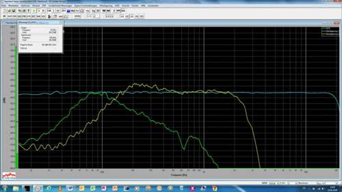 Pegel-bass-bei-ansteuerung-mit-werksradio-und-werksweiche-im-vergleich-zum-tuermitteltoener