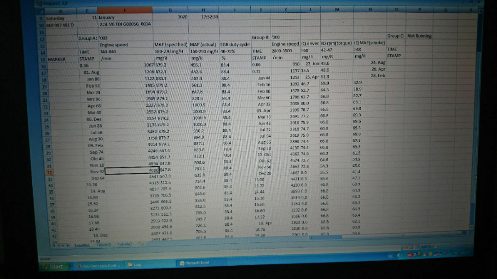 A4 B5 2.5 TDI AKE - Startproblem, erhöhter Verbrauch, Leistungsverlust