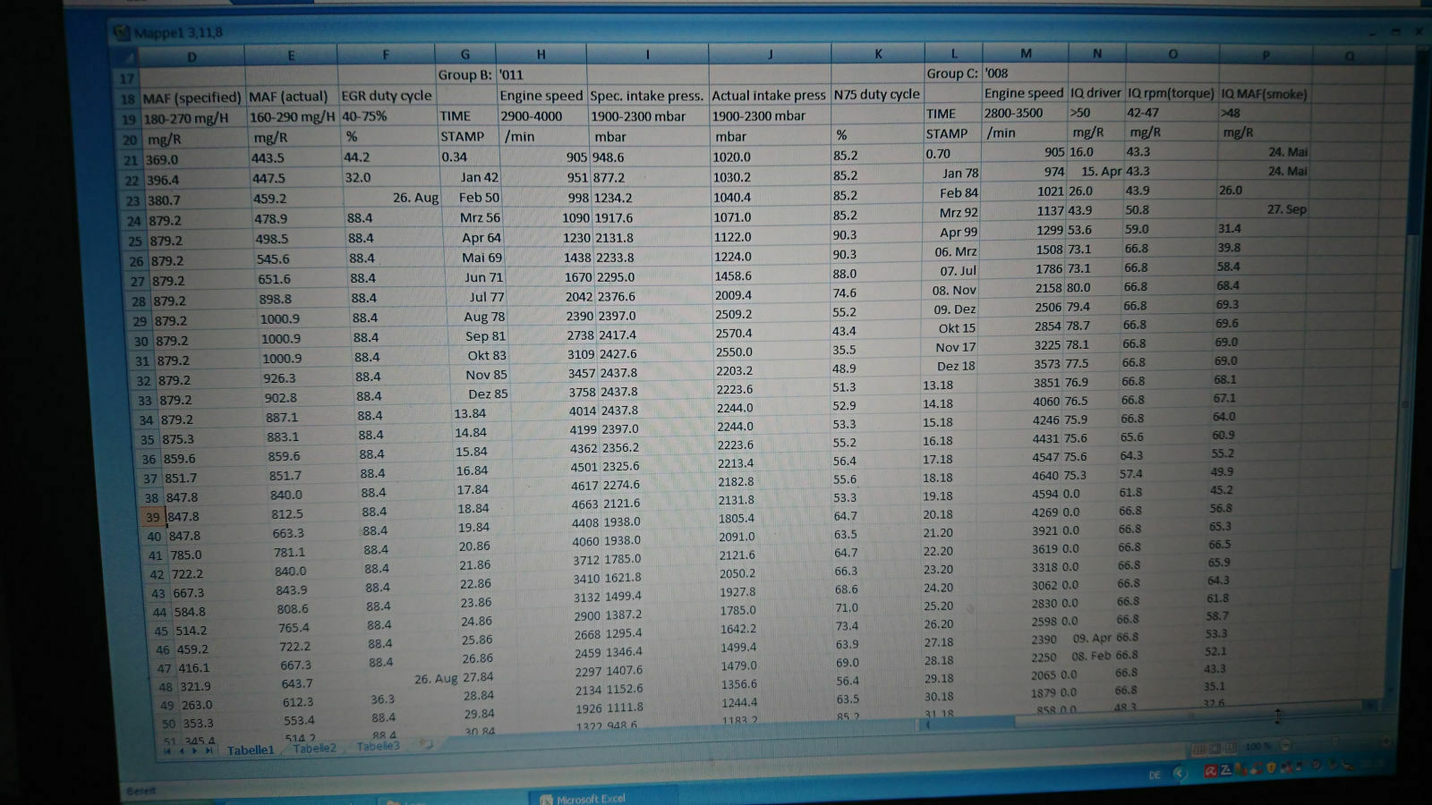 A4 B5 2.5 TDI AKE - Startproblem, erhöhter Verbrauch, Leistungsverlust