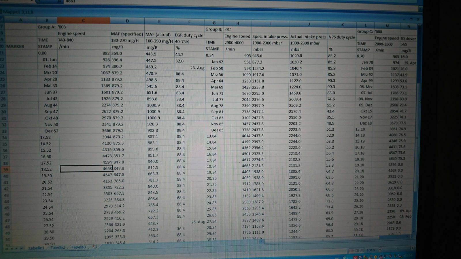 A4 B5 2.5 TDI AKE - Startproblem, erhöhter Verbrauch, Leistungsverlust