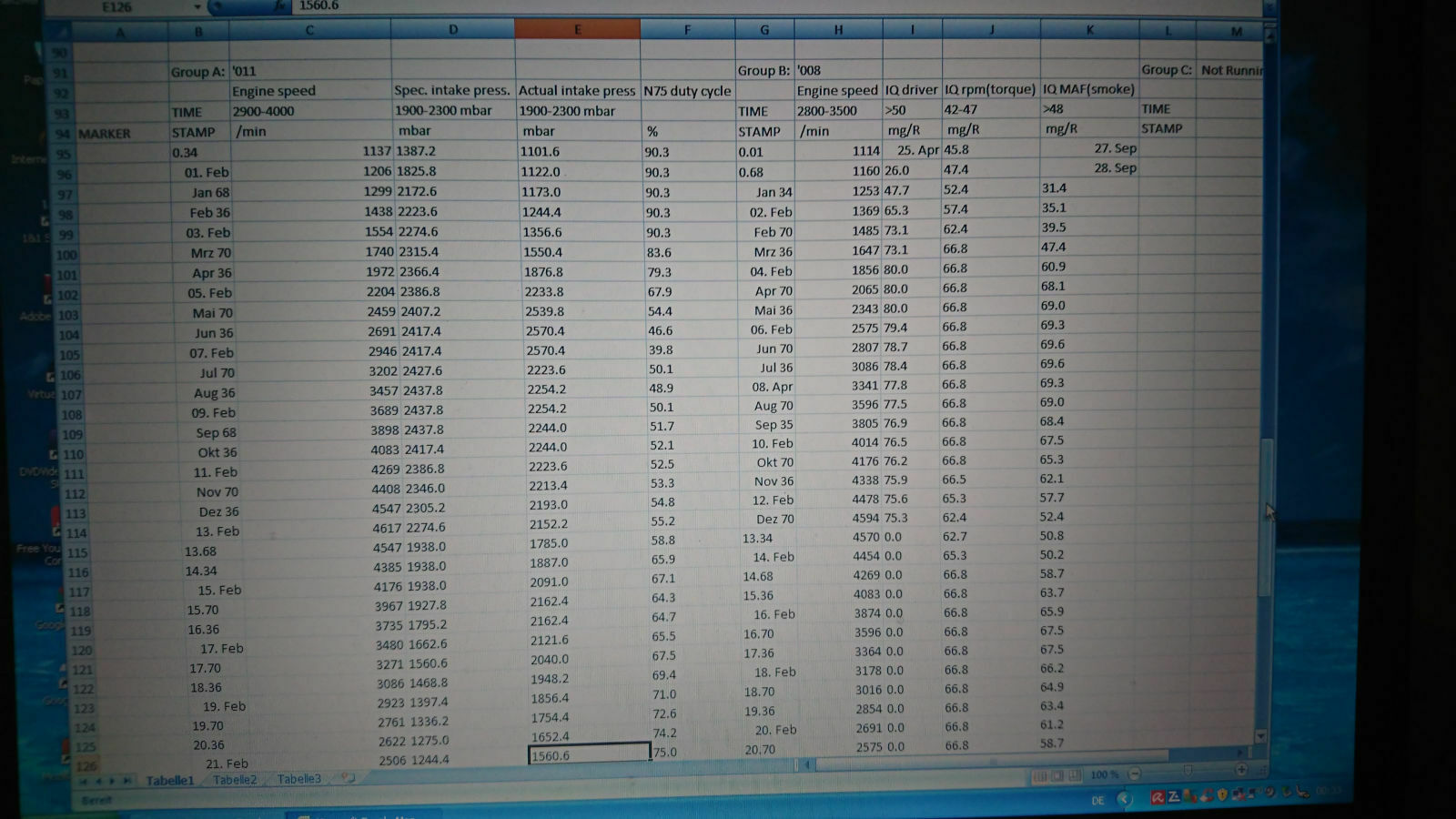 A4 B5 2.5 TDI AKE - Startproblem, erhöhter Verbrauch, Leistungsverlust