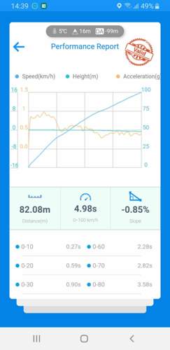 Screenshot-20200214-143957-dragy