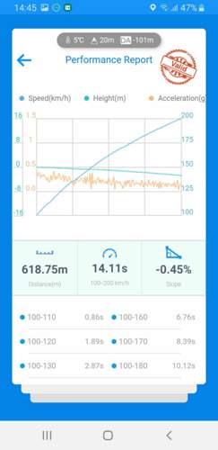 Screenshot-20200214-144536-dragy