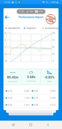 Screenshot-20200214-145255-dragy