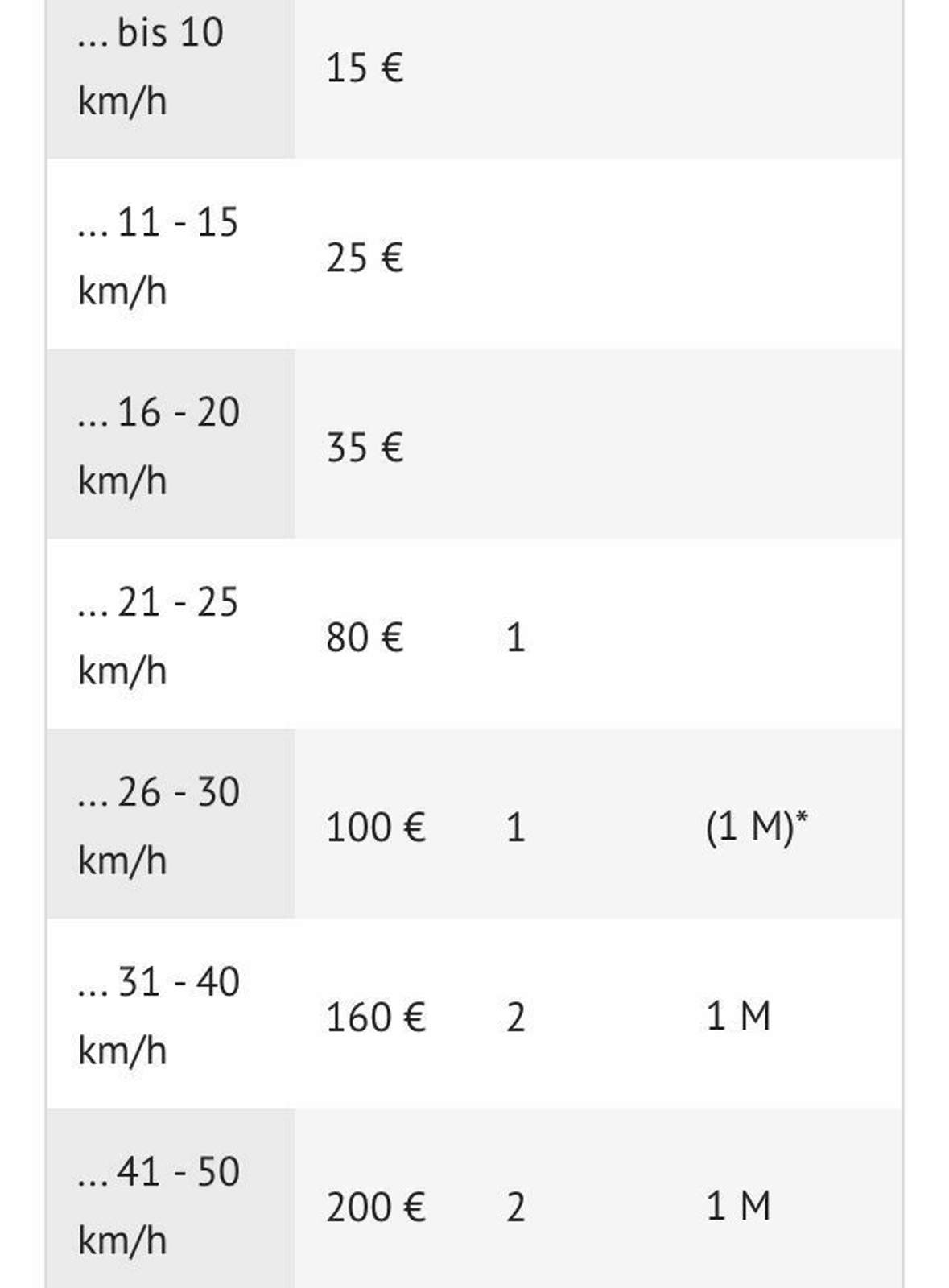 ea837203-7504-4521-80fc-6b90073e49e0