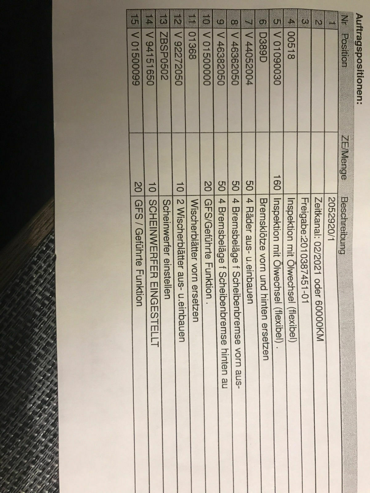 Kosten erste Inspektion B9 Bj 2019