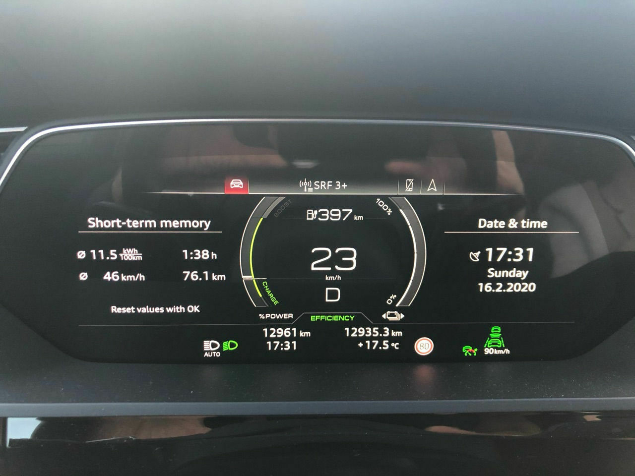 Reichweite bei 100% Ladezustand