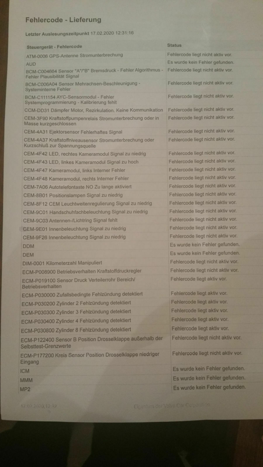 XC90 V8 Zündausetzer bei 1400-1700 upm und schwacher Last