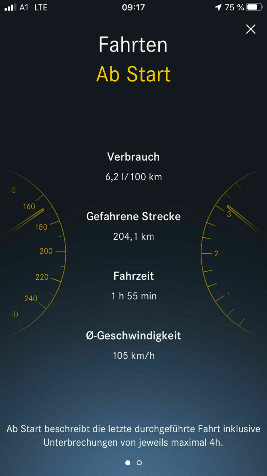 Erfahrung E 400 d 4Matic