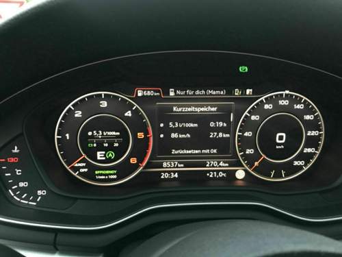 Verkehrszeichen unten