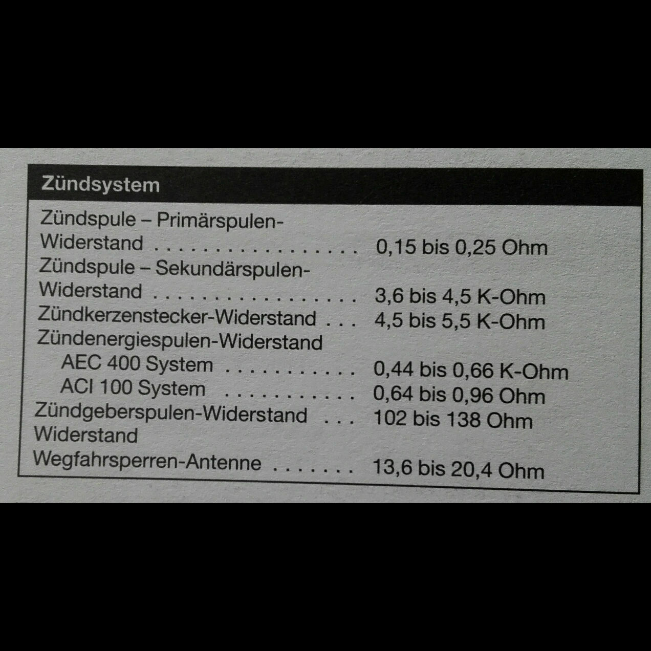 Mein Jugendtraum Speedfight 1 100ccm AC