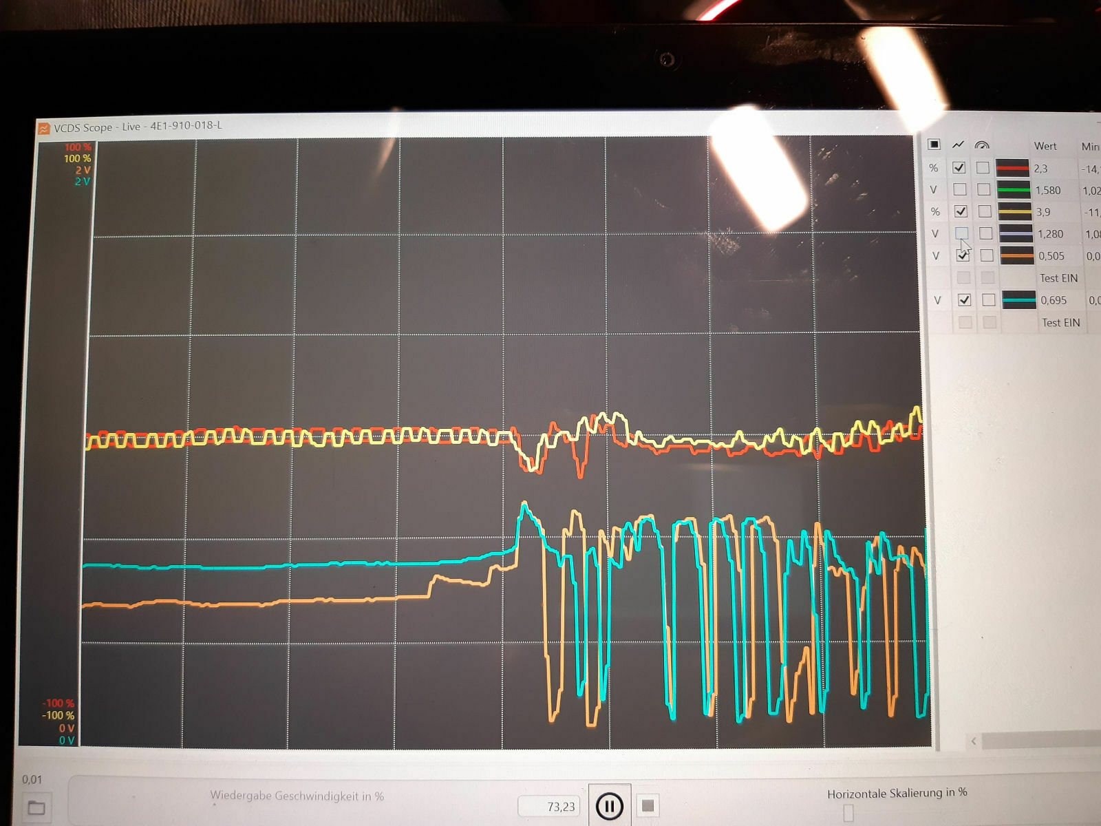 Fehlermeldung "Katalysator Bank 1 - Wirkung zu gering"
