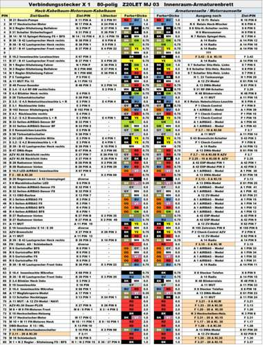 ASTRA G X1 Stecker MJ 03