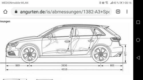 Abmessungen A3 aktuell