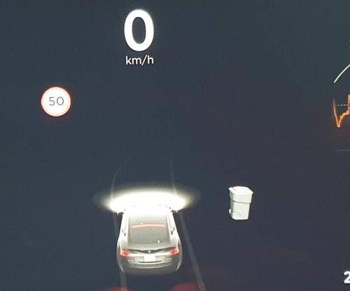 Erweiterte Assistenzansicht 2