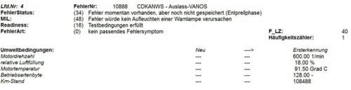 Fehler Auslass- Vanos
