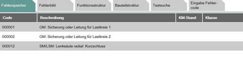 Fehlermeldung über Rheingold