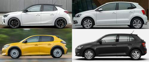 Vergleich Silhouette