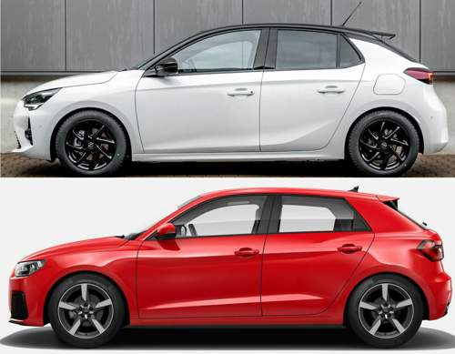 Vergleich Silhouette